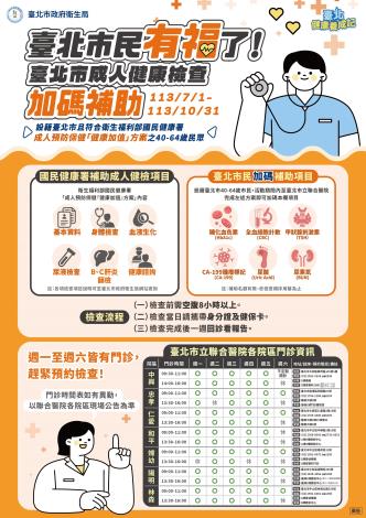 113年臺北市成人健檢加碼補助宣傳海報