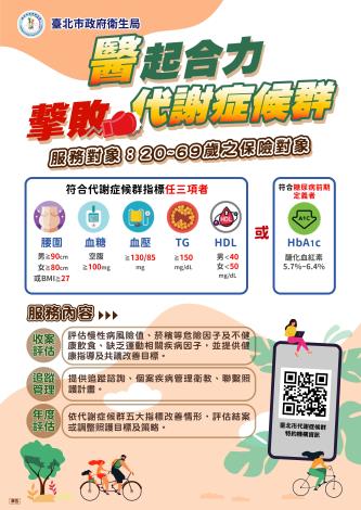 0401_擊敗代謝症候群_工作區域 1