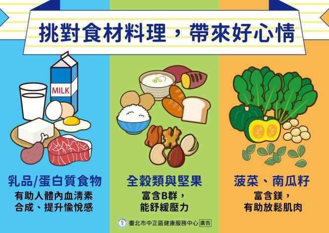 挑對食材料理 帶來好心情