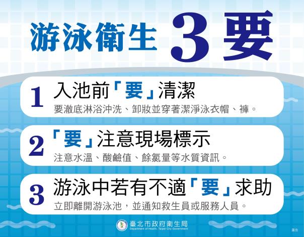游泳衛生3要