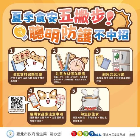 臺北市衛生局_夏季食安五撇步