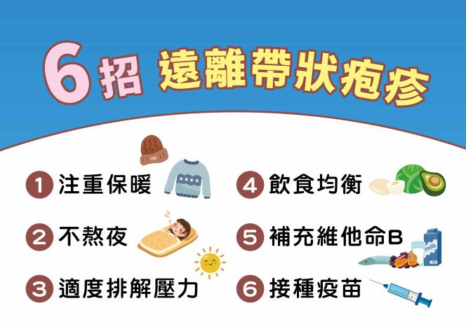 北市衛生局-帶狀疱疹疫苗手拿板_3