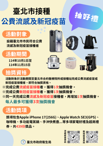 接種公費流感及新冠疫苗健康抽好禮