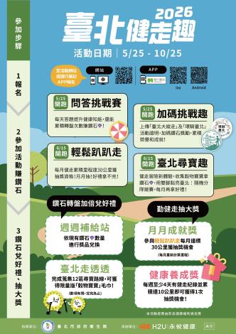 2026懶人包 台北健走趣_工作區域 1_0