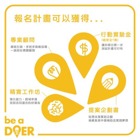 附件2-be a DOER懶人包_05