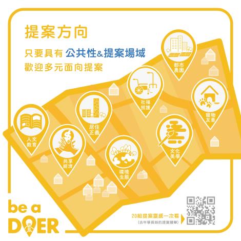 附件2-be a DOER懶人包_08