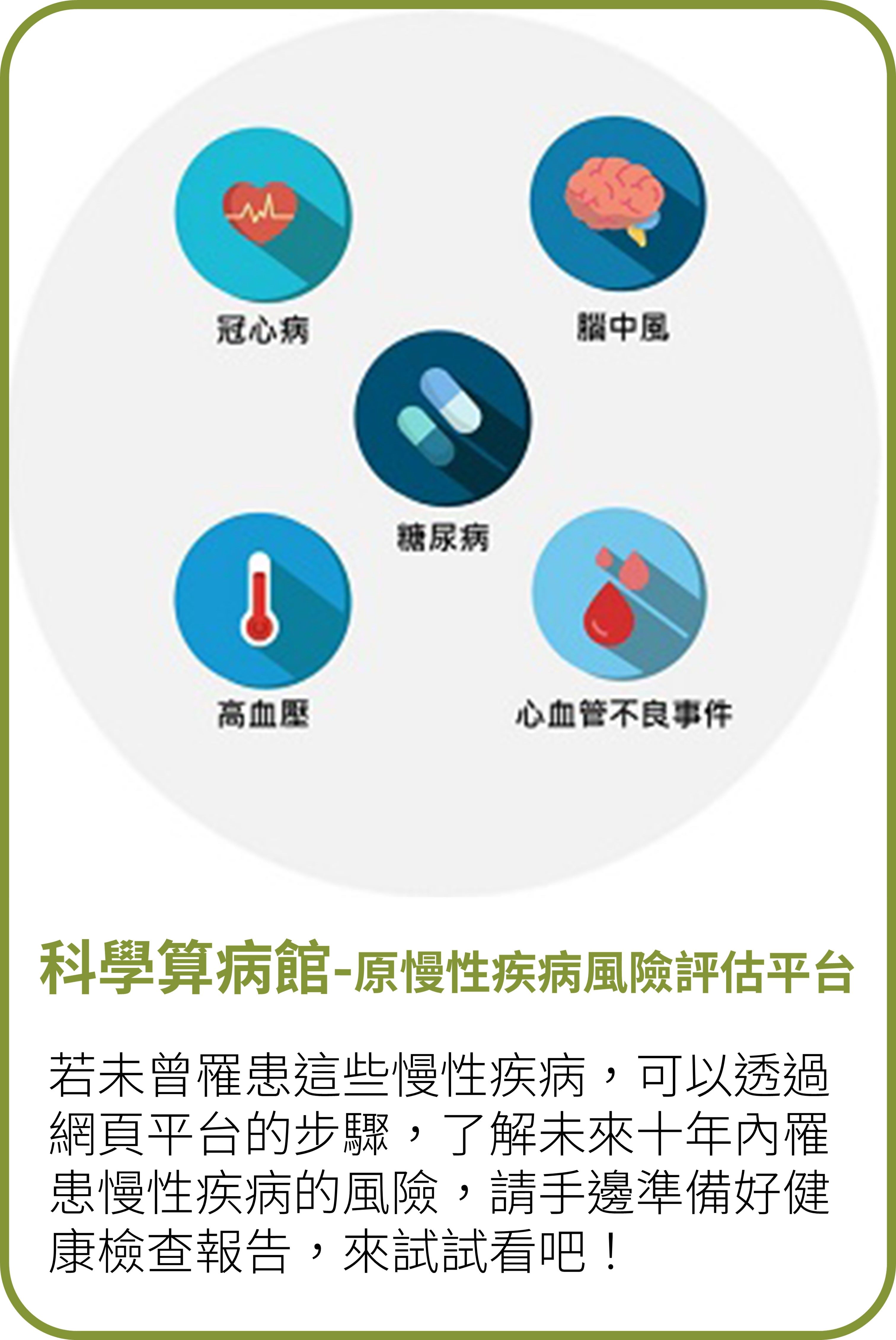 科學算病館-原慢性疾病風險評估平台