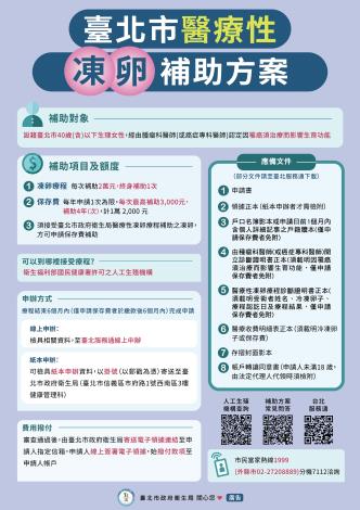 115年醫療性凍卵補助