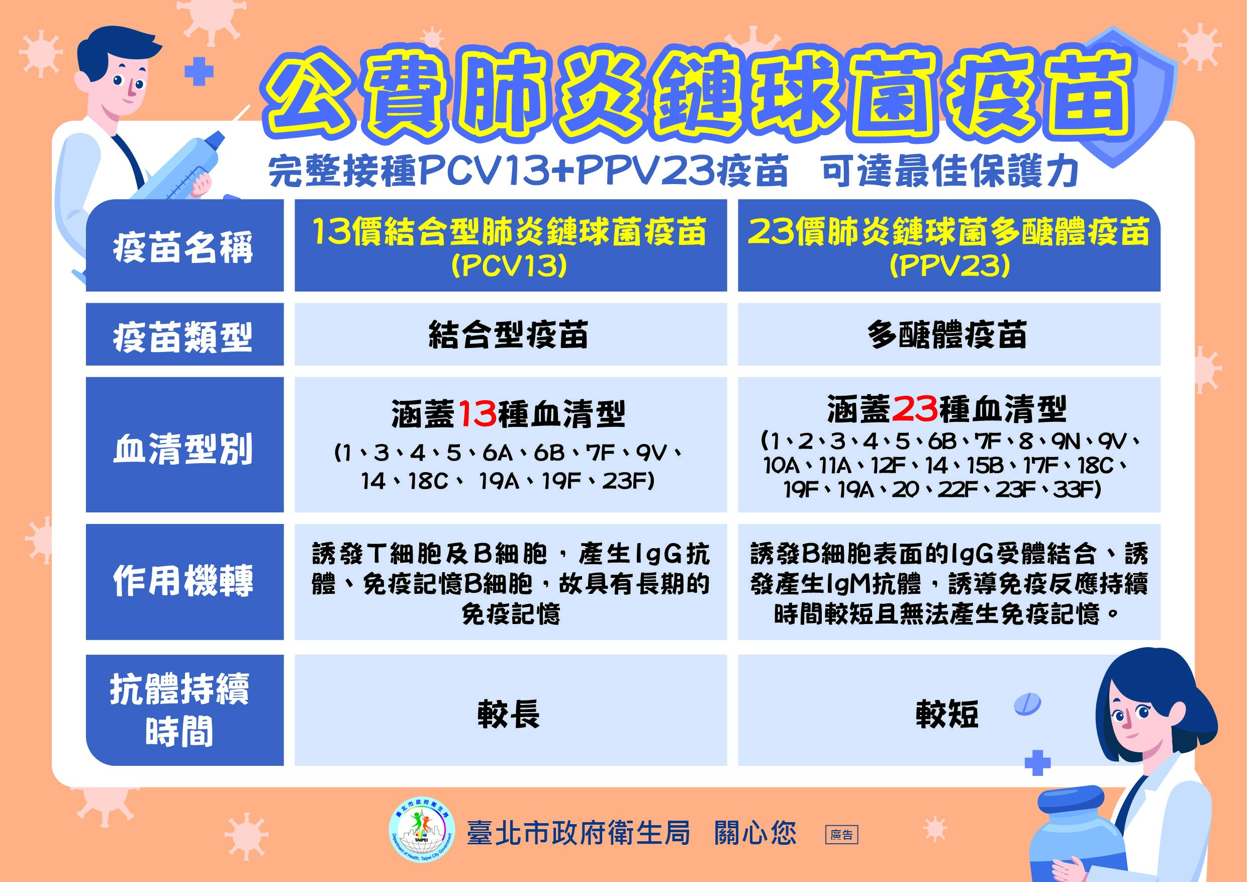 /001/Upload/684/relpic/45208/137263/24161802-2319-4b0c-913a-a94b9f1907ff.jpg
