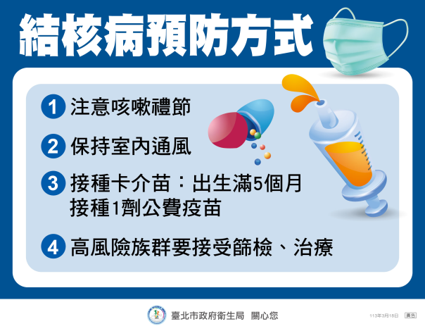 04_結核病預防方式