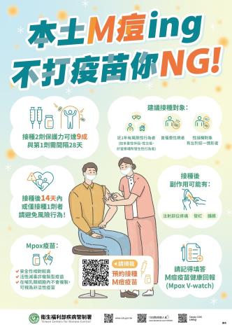 圖片3-M痘in