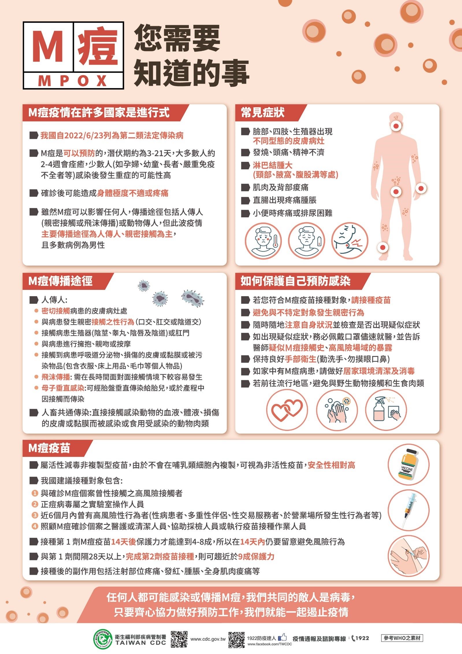 08_所需知道的事