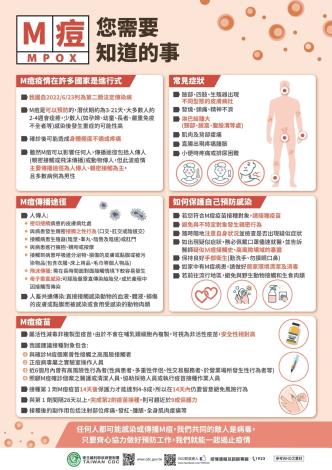 圖片8-所需知道的事