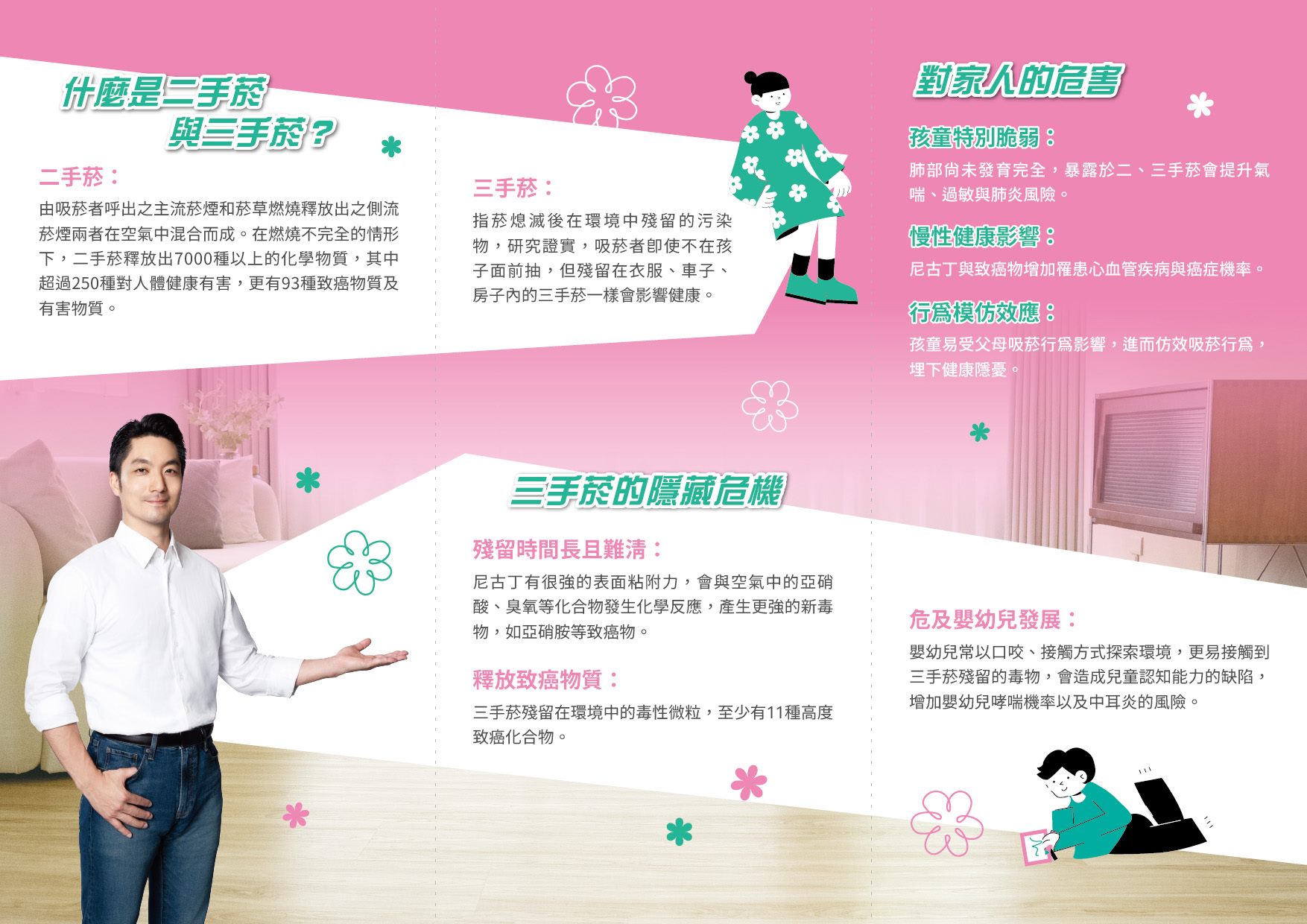 我拒菸 我愛家 DM背面-什麼是二手菸與三手菸