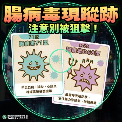 腸病毒現蹤跡，注意別被狙擊!