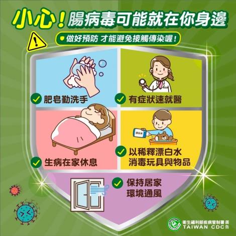 小心！腸病毒可能就在你身邊