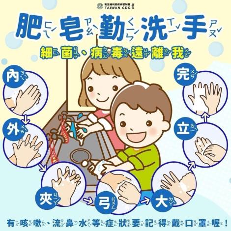 肥皂勤洗手，細菌、病毒遠離我