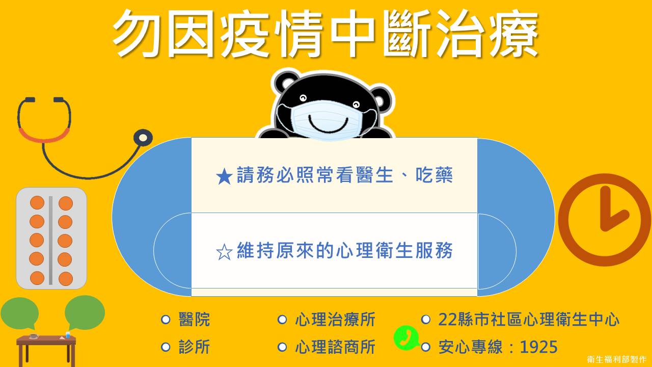 臺北市政府衛生局 公告 嚴重特殊傳染性肺炎 Covid 19 疫情心理健康衛教資源