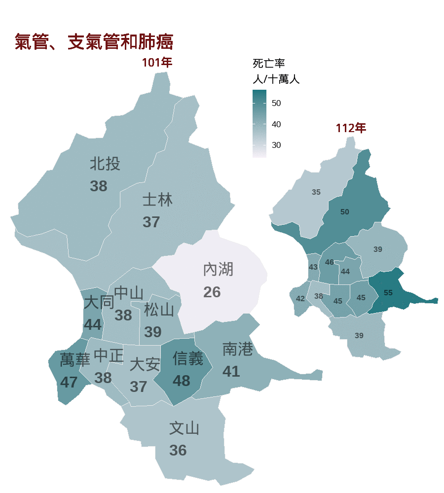 100至111年臺北市各行政區氣管、支氣管和肺癌死亡率