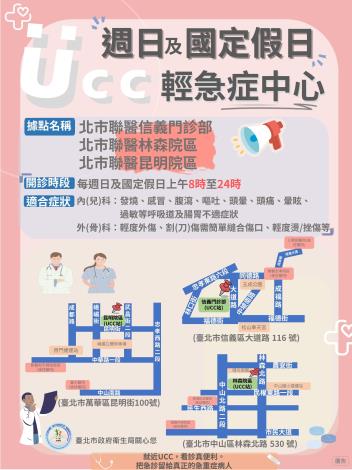 3.臺北市UCC宣傳海報