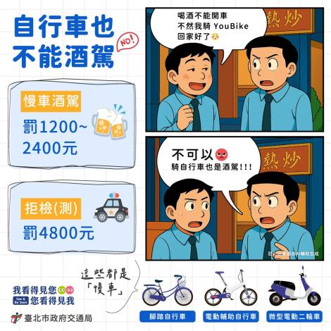 自行車不酒駕-修