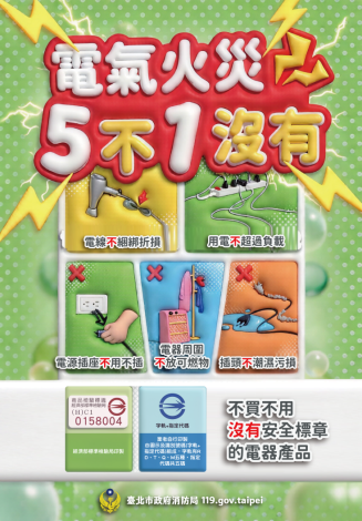 圖片-電氣火災5不1沒有