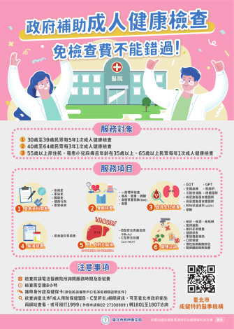 114年新版成人健檢海報