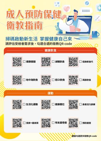 成人預防保健衛教指南_正