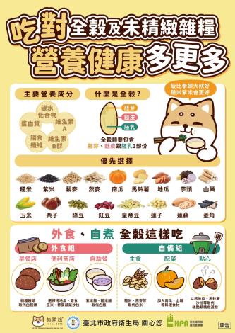 吃對全穀及未精製雜糧 營養健康多更多