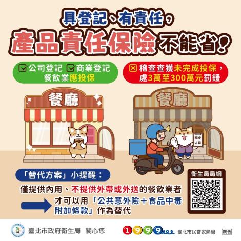 【具登記、有責任，產品責任保險不能省！】宣導圖卡