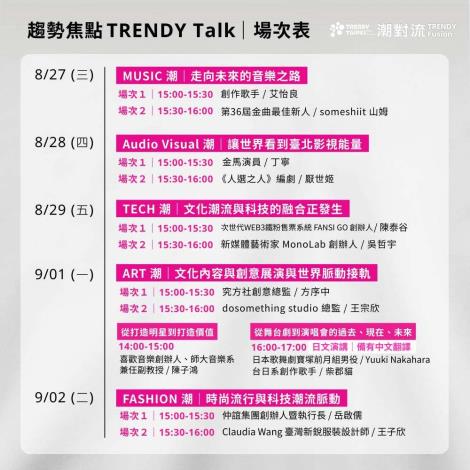 「潮對流｜趨勢焦點TRENDY Talk」場次表
