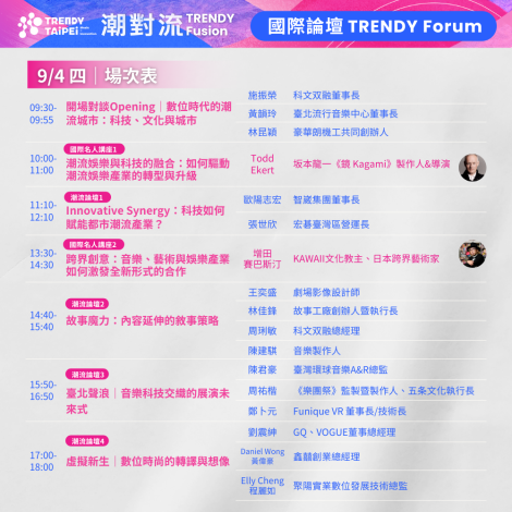 《潮對流｜國際論壇》9月4日場次表