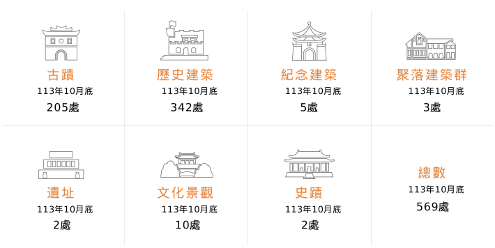 文化建築(10月)