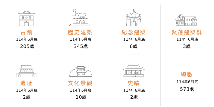 文化建築(6月底)-ai