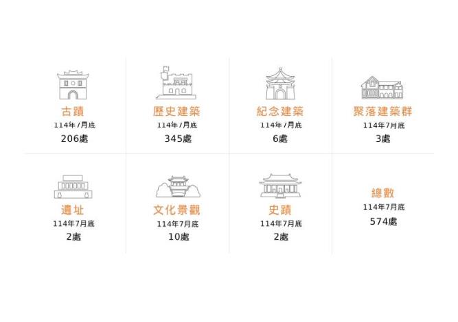 文化建築(7月底)-ai
