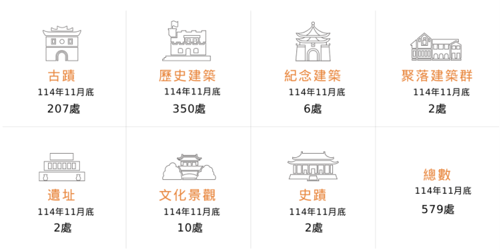 文化建築(11月底)-ai