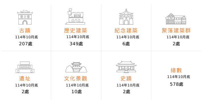 文化建築(10月底)-ai