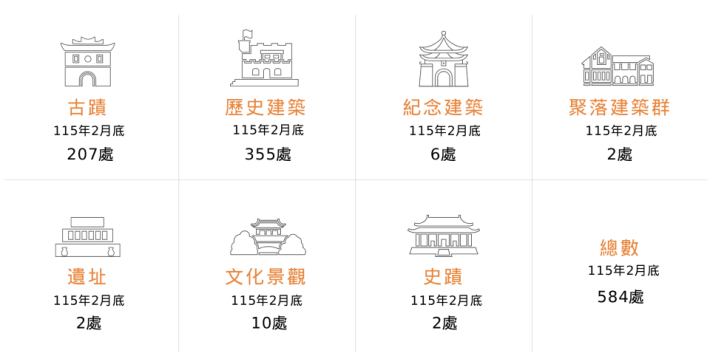 文化建築(2月底)-ai