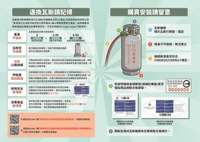 瓦斯安全摺頁-02