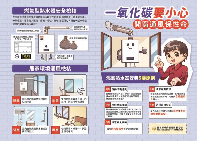 防範一氧化碳中毒_摺頁_工作區域 1_0