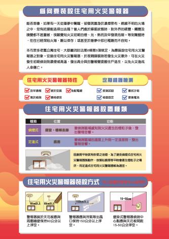 16-03-獨居長者住警器-A4-雙面_4600_頁面_2