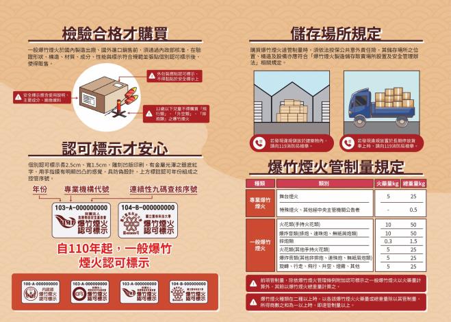 爆竹煙火摺頁_2