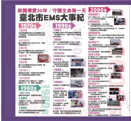 大事記1.JPG
