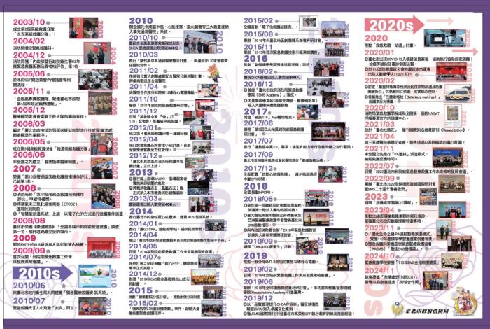 大事記2.JPG