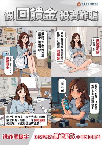 【圖文】假回饋金投資詐騙-真人案例四格漫畫（直式A4）