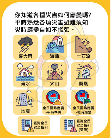 1-6避難須知