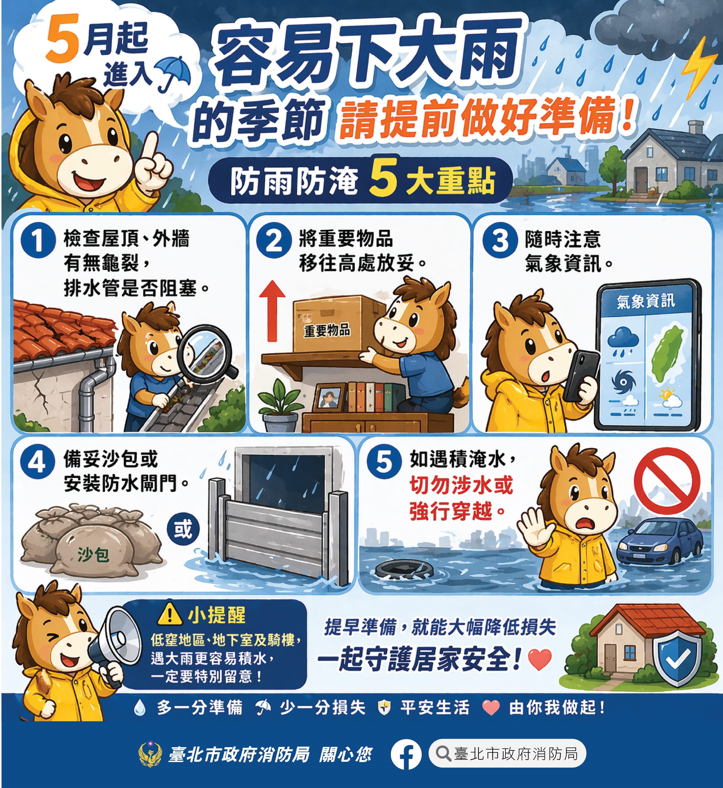 汛期5大重點-01