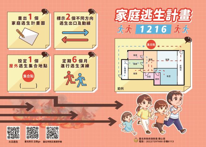 家庭逃生計畫摺頁