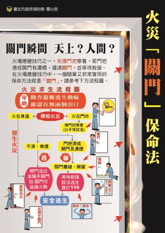 火災千萬別躲浴室 關房門、塞縫、開窗、打119保平安
