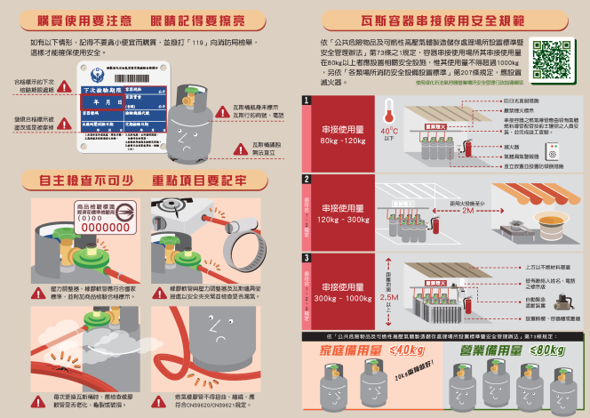 瓦斯安全(摺頁)-反